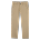 Pants and Shorts